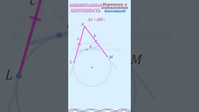 Свойства вневписанной окружности #огэ #егэ #геометрия смотреть онлайн
