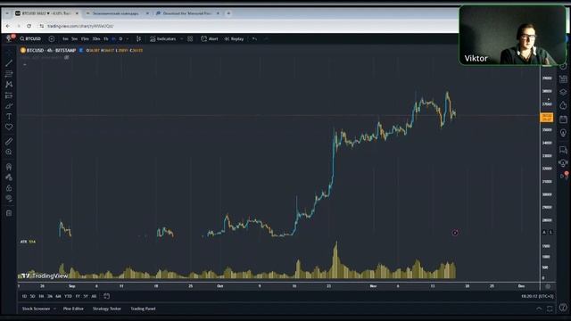 Встреча клуба трейдера + смотреть онлайн