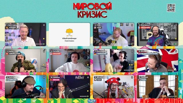 Стрим 14.06 | Шоу Мировой Кризис у Mellsher (mazellovvv Gwinglade Stintik 5opka Cacto0o Jacklooney)