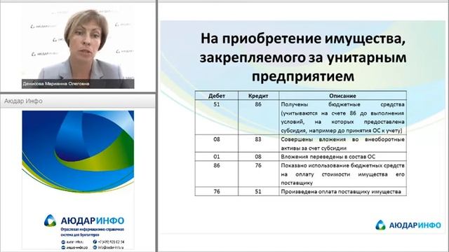 Тайная волнующая тайная эзотерическая инициатива