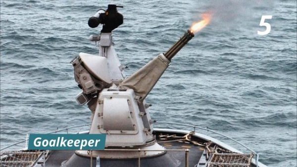 Top 10 Close In Weapon Systems In The World 2021 | Best CIWS System