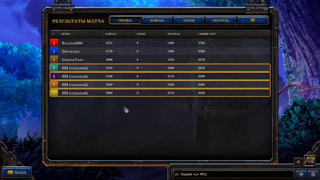 Warcraft 3 Reforged, кооп, втроем, за рандом, (эльфы),против компов смотреть онлайн