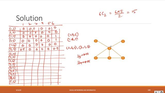 Strength of weak ties Node betweenness Example смотреть онлайн