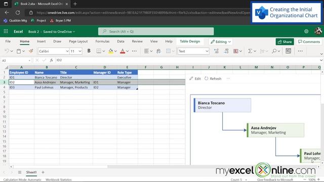 Creating a Microsoft Excel Dynamic Organizational Chart смотреть онлайн