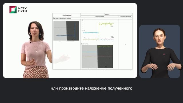 Практическая работа 4 смотреть онлайн