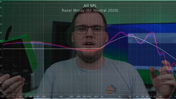 Razer Moray Review | IEM For Gamers?