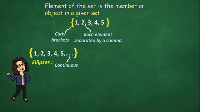 Elements of the Set Gr-7 Math Lesson 1st Qtr. смотреть онлайн