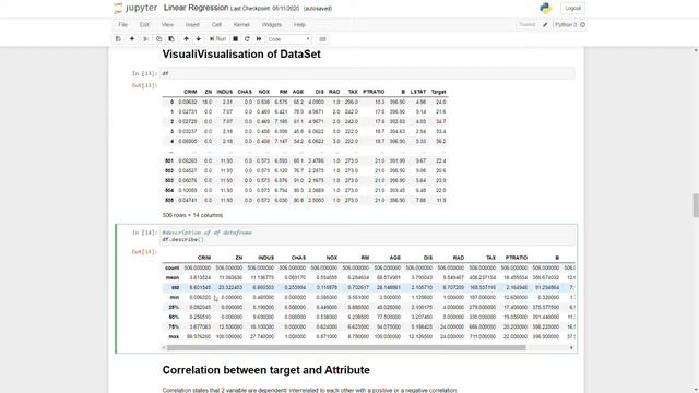 Machine Learning using Python - Project assignment for Skyfi Labs Online Course - by Ashish Sahu смотреть онлайн