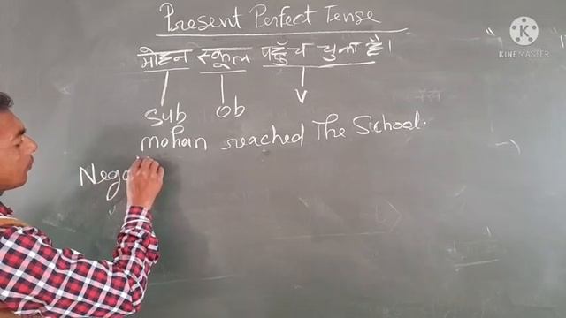 Present perfect tense of CBSE and UP board for class 8th to 12th by Naresh sir. смотреть онлайн