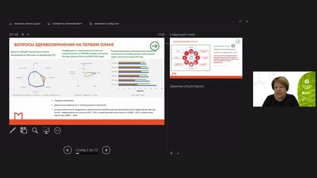 Запись онлайн-сессии НИИОЗММ 
