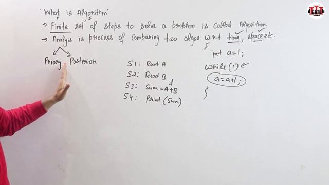 L-1.2: What is Algorithm | How to Analyze an Algorithm | Priori vs Posteriori Analysis | DAA смотреть онлайн