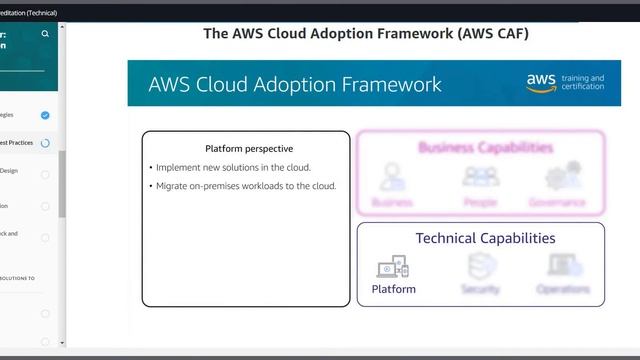 AWS Partner Accreditation (Technical) смотреть онлайн