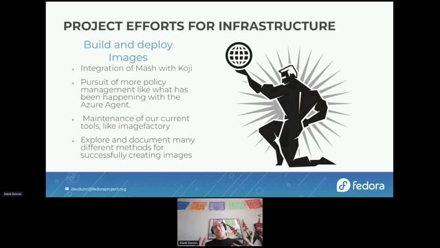 Fedora Cloud Edition смотреть онлайн