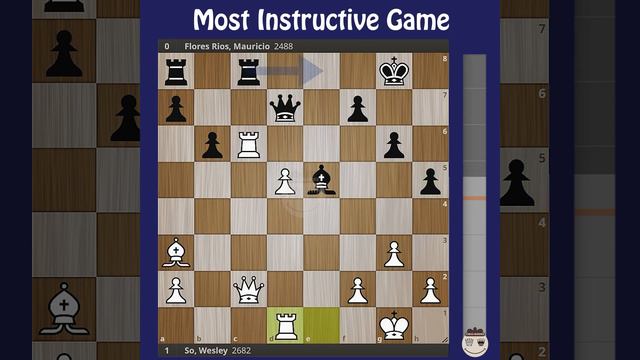 🔴So, Wesley - Flores Rios, Mauricio, Princeton 2012🔴 @chessbuddies смотреть онлайн