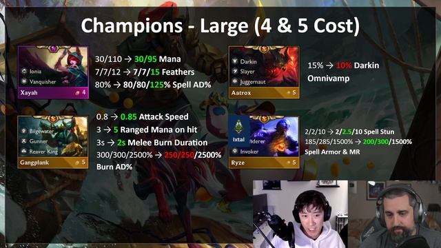 Patch 13.19 Rundown | TFT Horizonbound | Teamfight Tactics смотреть онлайн