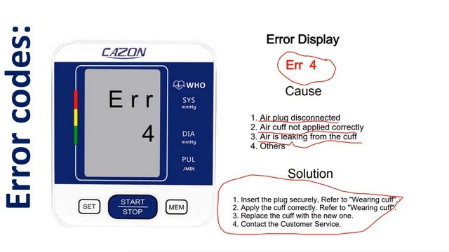 Cazon Blood Pressure Monitor Error codes Err 1 || Err 2 || Err 4 || Err 5 || Err 6 || Err 7 смотреть онлайн