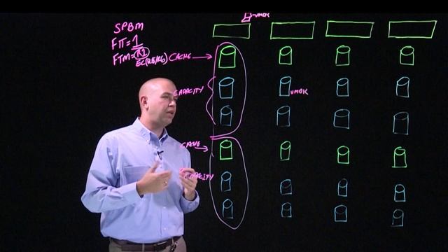 VxRail vSAN Overview смотреть онлайн