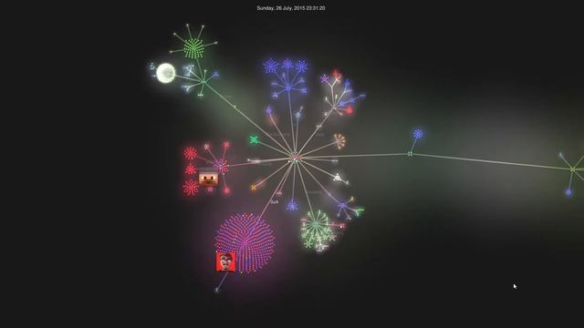 SoA Repo Visualization (Gource) смотреть онлайн