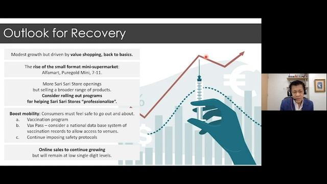 Security Bank Economic Forum 2021: The Future of the Philippine Manufacturing Industry смотреть онлайн