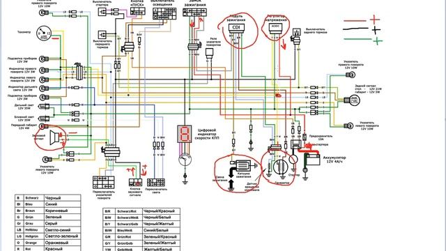 как читать электросхему альфа , дельта , ямасаки смотреть онлайн