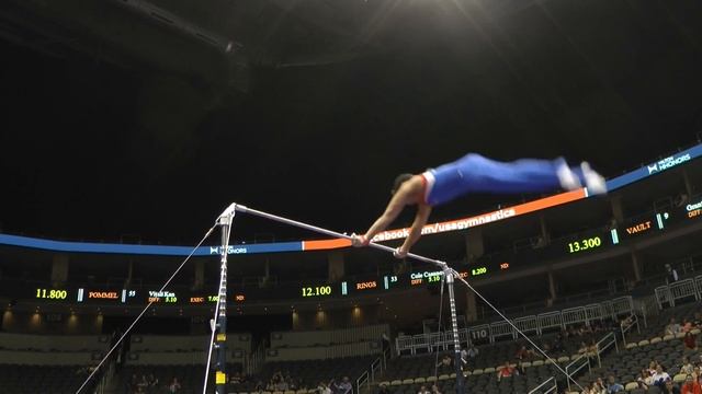 Marcos Gatinho – Horizontal Bar – 2014 P&G Championships – Jr. Men Day 1 смотреть онлайн
