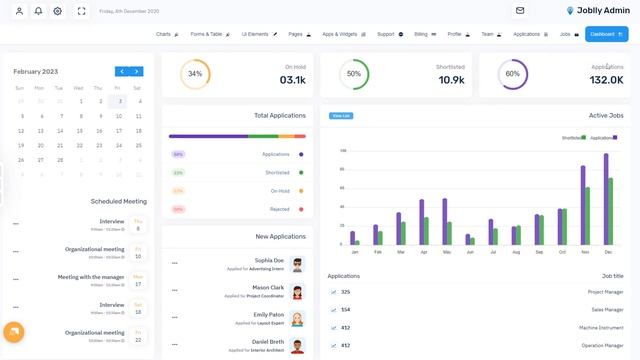 Joblly – Horizontal Career Admin Dashboard Bootstrap HTML смотреть онлайн