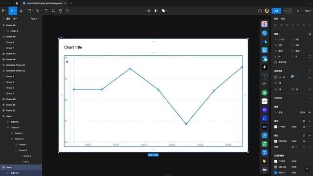 Line Chart in Figma with Autolayaouts смотреть онлайн