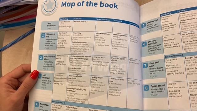 Обзор учебника Power up смотреть онлайн