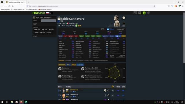 FIFA Online 4 | Фифа онлайн 4 - Воркрейты игроков (ДатаБаза по игре). смотреть онлайн