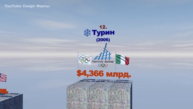 Учебник по Рукоделию