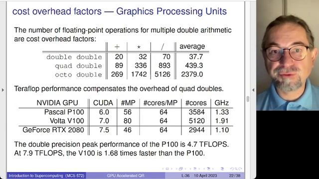 GPU Accelerated QR: the blocked Householder QR on Graphics Processing Units with Multiple Doubles смотреть онлайн