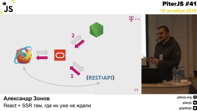 Александр Зонов - React + SSR там, где их уже не ждали смотреть онлайн