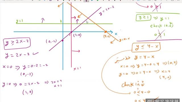 4.2 Part 2 Linear Programming - Graphical Method смотреть онлайн