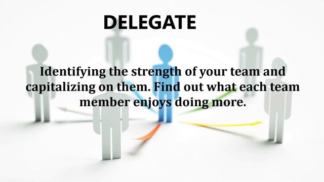 Qualities of a good leader | Team Lead смотреть онлайн