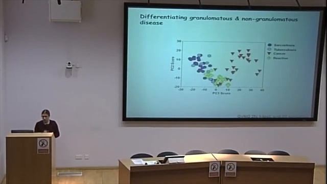 World TB Day 2014 - Differentiating TB and Sarcoidosis смотреть онлайн