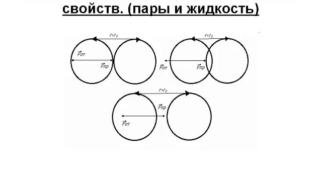 Презентация задание 2 смотреть онлайн