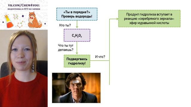 [Задачи для ЕГЭ] Как не завалить 35 задачу - часть 2 смотреть онлайн