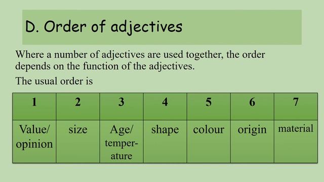 English Class 10 Lesson 3 Try again part 2 смотреть онлайн