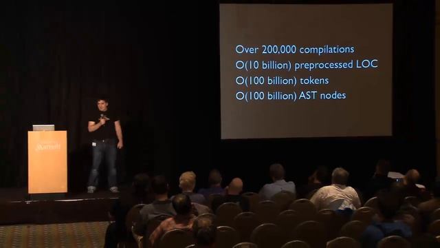 Clang MapReduce -- Automatic C++ Refactoring at Google Scale смотреть онлайн