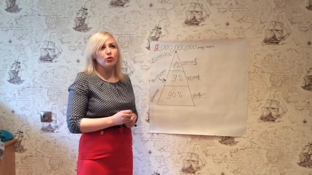 А где сейчас находишься ТЫ?... смотреть онлайн