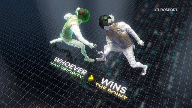 Sports Explainer: The classic fencing weapon, the 'foil' смотреть онлайн