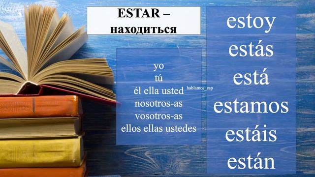 Неправильные Глаголы в Испанском. Тренажер Спряжения Испанских Глаголов. Часть 2 смотреть онлайн