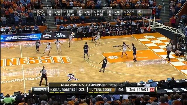 NCAA Tournament Round 1: Lady Vol Basketball vs Oral Roberts смотреть онлайн