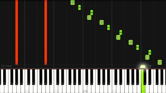 Jake 25.17 - What Falling In Love Feels Like | Piano Tutorial смотреть онлайн