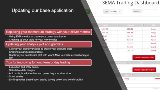 056 Bonus Content_ EMA Application смотреть онлайн