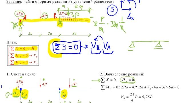 Теоретическая механика 10-10 - Определение опорных реакций - ПРИМЕР 2 смотреть онлайн
