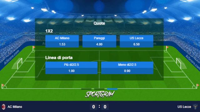 AC MILAN VS LECCE LIVE | ITALIAN SERIE A FOOTBALL MATCH IN DIRETTA | TELECRONACA смотреть онлайн