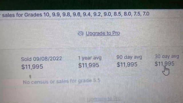 Will you pay $100,000 for this modern age CGC 9.8 comic book? Top 10 CGC comic books sold on ebay. смотреть онлайн