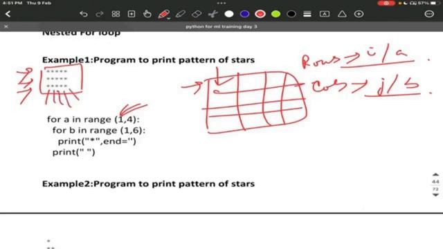 NIC-2023 RECRUITMENT LECTURE 9 PYTHON PART-2 смотреть онлайн