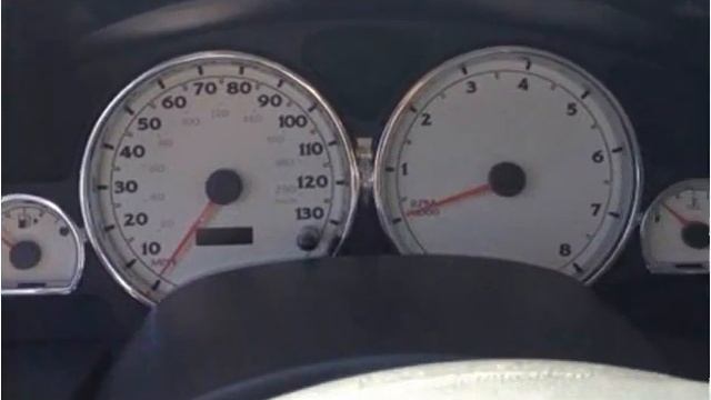 2007 Saturn VUE Used Cars Las Vegas NV смотреть онлайн